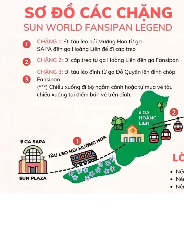   Giá vé cáp treo Fansipan Sapa 2023 - Những thông tin mới nhất và lưu ý quan trọng