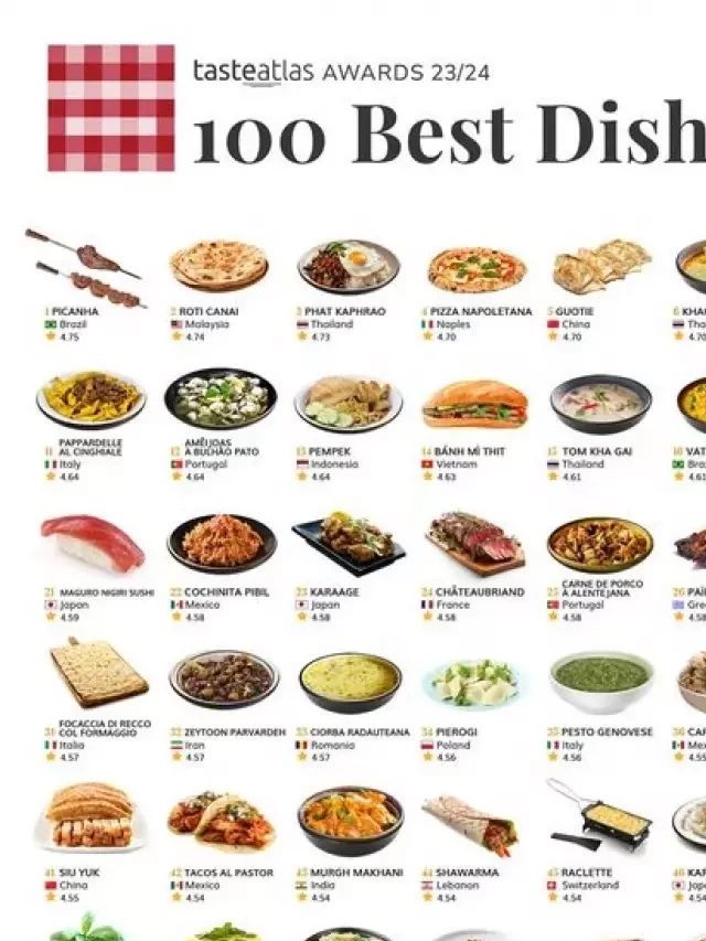   Ẩm thực Việt Nam - Một ngôi sao trên bản đồ thế giới của TasteAtlas