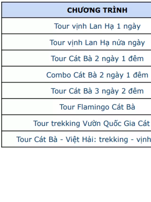   Cát Bà - Khám phá đảo ngọc của Việt Nam