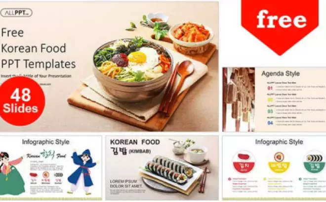 Tổng hợp mẫu Powerpoint chủ đề ẩm thực đẹp nhất 2023