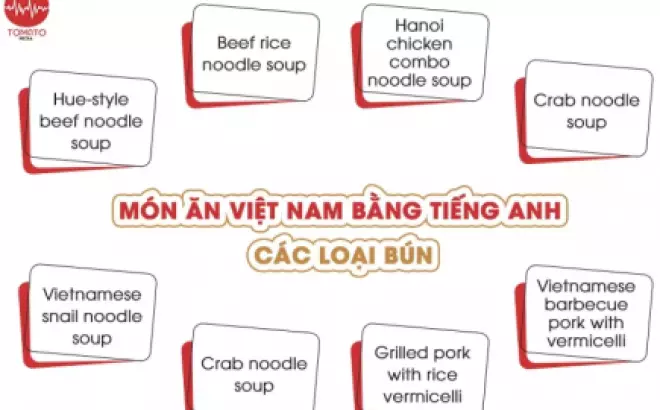 Tổng hợp từ vựng món ăn Việt Nam bằng tiếng Anh đầy đủ nhất